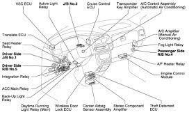 Looking under the hood, the ac compressor won't turn on and i. Ac Relay Location Please Air Conditioning Problem 6 Cyl Two Wheel
