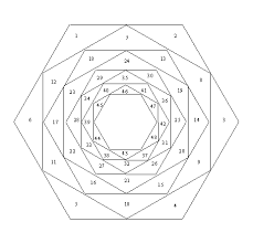 I don't want to share the pattern here because it is copyrighted, but a quick internet search will bring up several free iris folding pattern sites. Free Iris Folding Patterns Hexagon Dot Com Women