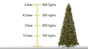 Lowes outdoor christmas decorating ideas. Christmas Decorating Ideas Tips