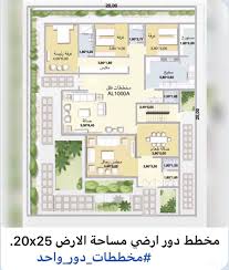 تصاميم معمارية مخطط دور واحد Model House Plan House Floor Design Dream House Plans