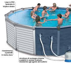 Piscina Intex Sequoia La Bellezza Di Una Fuori Terra