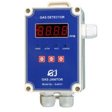 Png or natural gas is methane whilst lpg is propane, butane, isobutane, or a mixture of the three. Lpg Png Gas Detector Model Gj 0317 Addict Automation India Private Limited Id 19307082755