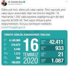 Jul 16, 2021 · 20:22 delta varyantı etkisi sürüyor. Son Dakika Saglik Bakani Fahrettin Koca Koronavirus Vaka Sayisini Acikladi