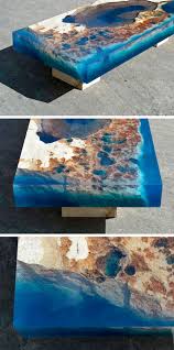 Pin On Resin