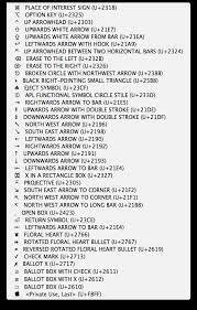 Here's a list of unicode symbols to represent computer keyboard keys. Unicode Codes For Keyboard Symbols
