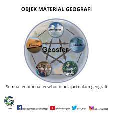 Studi geografi tidak terlepas dari objek kajiannya. Ruang Lingkup Geografi Geohepi