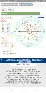 can anyone confirm my origin my looking at my birth chart