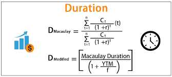 Duration Definition Top 3 Types Macaulay Modified Effective Duration