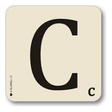 Community contributor this post was created by a member of the buzzfeed community.you can join and make your own posts and quizzes. Bluebell Alphabet Coasters Personalise Table Family Names Words C Buy Online In Congo At Desertcart 63218270