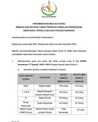 Check spelling or type a new query. Perhatian Solat 5 Waktu Solat Jumaat Sarawak Aritok 2 Facebook