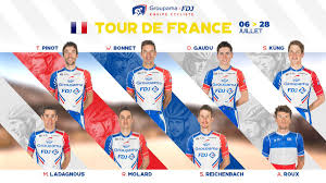 Cyclisme tour de france 2019 alaphilippe joue gros a epernay. Equipe Cycliste Groupama Fdj On Twitter Tdf2019 Willbonnet Davidgaudu Stefankueng Ladagnousmatth Rudymolard Thibautpinot Reichenbach Seb Anthonyroux18 Rendez