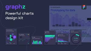 Charts Design Kit For Figma