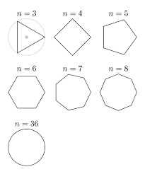 Now we have that the area of a regular polygon expressed in terms of its side. Regular Polygons Tikz Example
