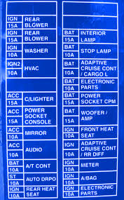 Fuse box diagram (fuse layout), location, and assignment of fuses and relays nissan altima (l32) (2007, 2008, 2009, 2010, 2011, 2012). Nissan Altima 2001 Engine Fuse Box Block Circuit Breaker Diagram Carfusebox