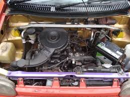 Rutin pemeriksaan kenderaan rutin pemeriksaan kenderaan ruangan enjin. The Yeop S Future January 2020