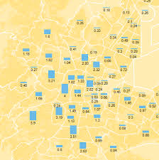 Placing Value On Top Of Bar Chart Thematic Map Using Mapinfo