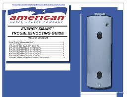 Here's how the three basic types of water heaters work. Energy Smart Troubleshooting Guide Table Of Contents
