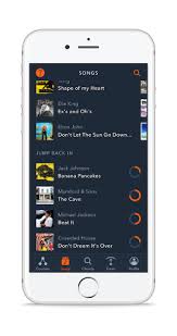 Sweet Home Alabama By Lynyrd Skynyrd Lyrics With Guitar Chords Uberchord App