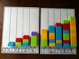 Hands On Counting Activities Lego Math Counting Activities Numbers Preschool