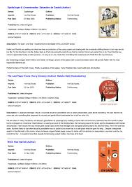 Once you've capitalized your titles, simply select the alphabetize option and you put your list in alphabetical order. Hot Key Teenage Young Adult Books By Allecto As Issuu