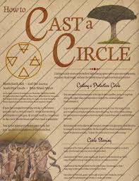 Free books online free pdf books books to read online free ebooks islamic books in urdu islamic quotes black magic book islamic patterns magic symbols. Pin On Book Of Shadows