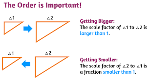 6, 12, 4.7, 1/2, 5 3/8 if the length units are different, choose the right unit Page 2 Of 3 Scale Factors Of Similar Figures Kate S Math Lessons