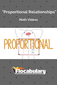 Pin On Math Lessons And Videos
