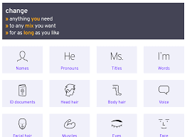 The genderbread cookie shows you how all. Websites Nonbinary Ch