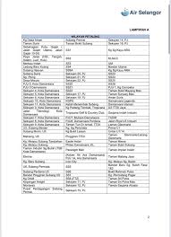 Full list of affected areas here via says.com. Updated Air Selangor Announces Water Disruption From 9 00pm Tonight Due To Burst Pipe