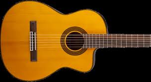 If you paid attention in history class, you might have a shot at a few of these answers. In Which Country Is The Guitar Trivia Questions Quizzclub