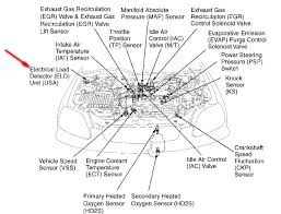 This will be a similar process in other. I Have A 96 Honda Civic I Put The Scanner On It And Got A P1298 Code Any Thoughts