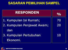  merealisasikan cabaran keempat ,hasrat wawasan 9. Ppt Pelan Integriti Nasional Powerpoint Presentation Free Download Id 4180902