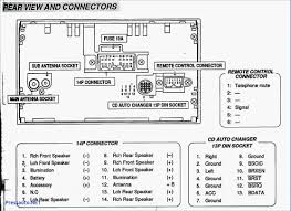 98 dodge ram 1500 stereo wiring diagram 2004 dodge ram 1500 radio search for o wire diagram for 98 dodge ram 52 1500 here and subscribe to this site o wire diagram for 98 dodge ram 52 1500 read more. Radio Wiring Diagram 1983 Vw Scirocco Site Wiring Diagram Attack