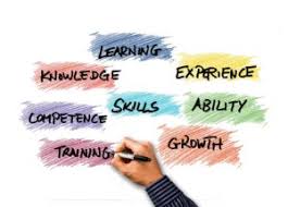 Regular verbs = learn, learned, learned. Grammar Verb Apa Itu Regular Verb Kata Kerja Beraturan Sederet Com