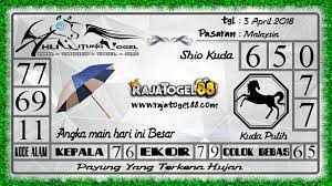 Ahli Hitung Togel Erek Erek Erek Erek Prediksi Jitu 4d Singapore Live 4d Hari Ini Keluar Aki Wilson Bagaimana Membedah Syair Bedah Syair Sgp Bocoran Sya