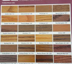 Duraseal Stain Chart Patrick Daigle Hardwood Flooring