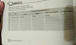 Ada sekitar 35 butir soal (20 pg + 15 essay) ulangan akhir semester genap atau penilaian akhir tahun yang bisa anda pelajari secara online, sebelum menghadapi ujian kenaikan kelas yang sebenarnya. Task 14 Halaman 24 Bahasa Inggris Kelas 8 Semester 2 Brainly Co Id