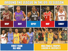 Follow along as we track each team's progress in the 2009 playoffs, from 16 to 1. The 2009 10 Nba Season Was Great For The Lakers Lakers Champions Kobe Bryant Finals Mvp Lebron James Mvp Fadeaway World