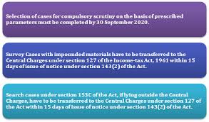 Relief when salary, etc., is paid in arrears or in advance. Cbdt Has Extended Time Limit For Complete Scrutiny Corpbiz