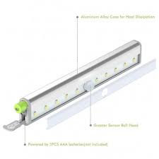 4.4 out of 5 stars 3,161. Mini Reglette Led Cob Con Rilevatore Di Movimento Smarty