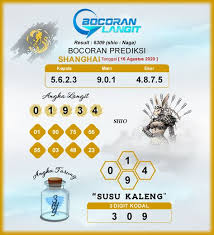 Bocoran Syair Shanghai 16 Agustus 2020 Hari Minggu Dari Langit Di 2020 Shanghai Langit Las Vegas