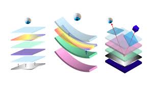 'our plastic waveguide technology is for usability in daily life,' explained takuji yoshida. Fundamentals Of Display Technologies For Augmented And Virtual Reality Hacker Noon