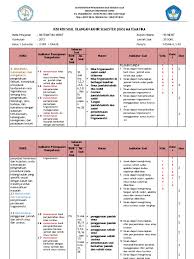 Contoh soal dan pembahasan trigonometri lengkap kelas 11 sains seru. Kisi Kisi Uas Matematika 6