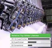 Slitter management for board and paper making| Valmet