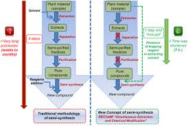 Image result for Cienfuegosia digitata