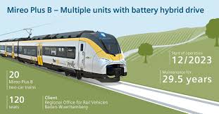 Occupants can become desensitized when repeated nuisance alarms occur. Siemens Mobility Receives First Order For Battery Powered Trains Press Company Siemens