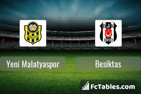 Yeni malatyaspor, is a turkish professional football club based in malatya, turkey.the club plays in the süper lig, which is the top tier of football in the country. Yeni Malatyaspor Vs Besiktas H2h 2 Mar 2021 Head To Head Stats Prediction