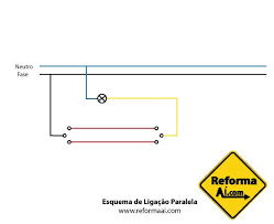 A ey fornece serviços de consulting, assurance, tax e de strategy and transactions para ajudar a resolver os desafios mais difíceis dos nossos clientes e construir um melhor mundo de negócios para todos. Ligacao Em Paralelo Engenharia Eletrica Eletricidade