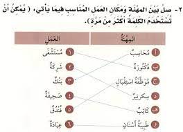 Cara belajar bahasa arab yang kaku, membosankan dan skill anda tidak akan pernah berkembang. Profesi Tempat Pekerjaannya Bab 3 Dars 2 Kitab Silsilah