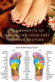This Is Why You Need To Massage Your Feet Every Night Before Bed Beautytipsforblondes Simplebeaut Skin Care Techniques Reflexology Chart Beauty Tips For Skin